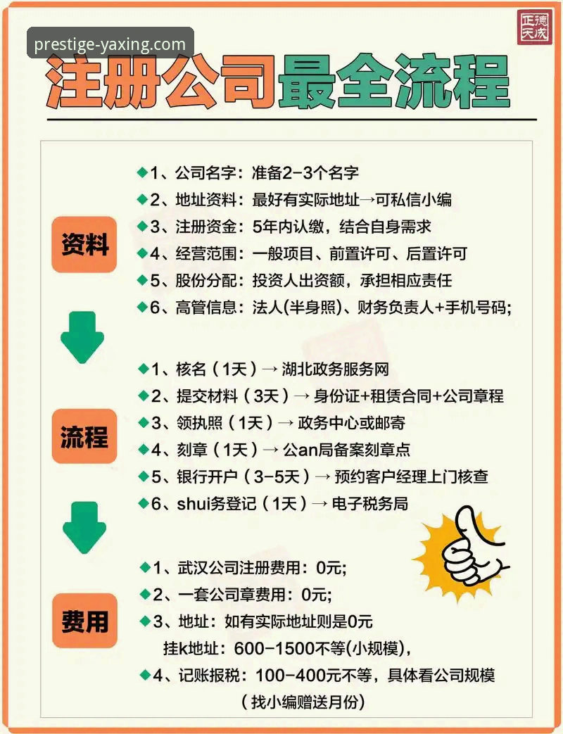 亚星娱乐注册教程必备 亚星娱乐注册教程必备:从入门到精通的全流程操作指南