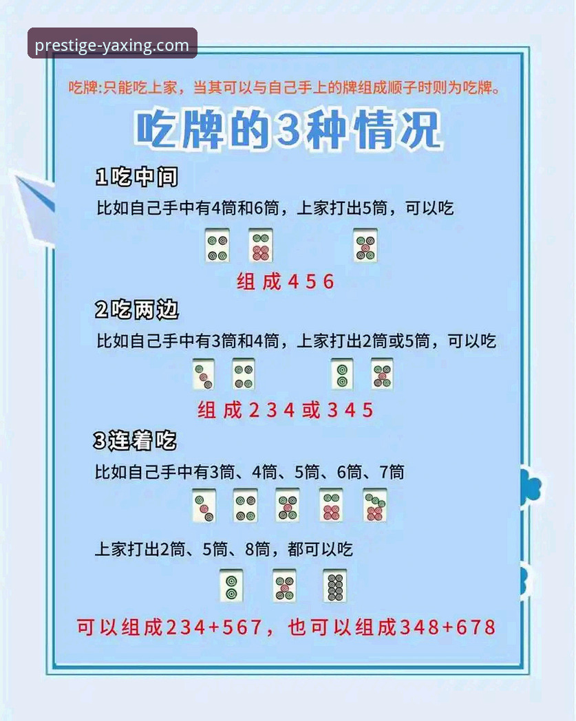 亚星娱乐公平游戏实用指南——新手必备的操作技巧与安全知识