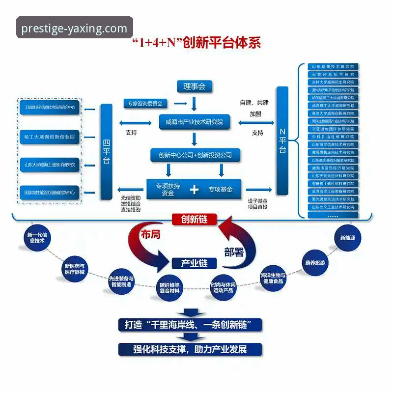 亚星娱乐长期信赖背后：从平台架构到用户体验的全面解析