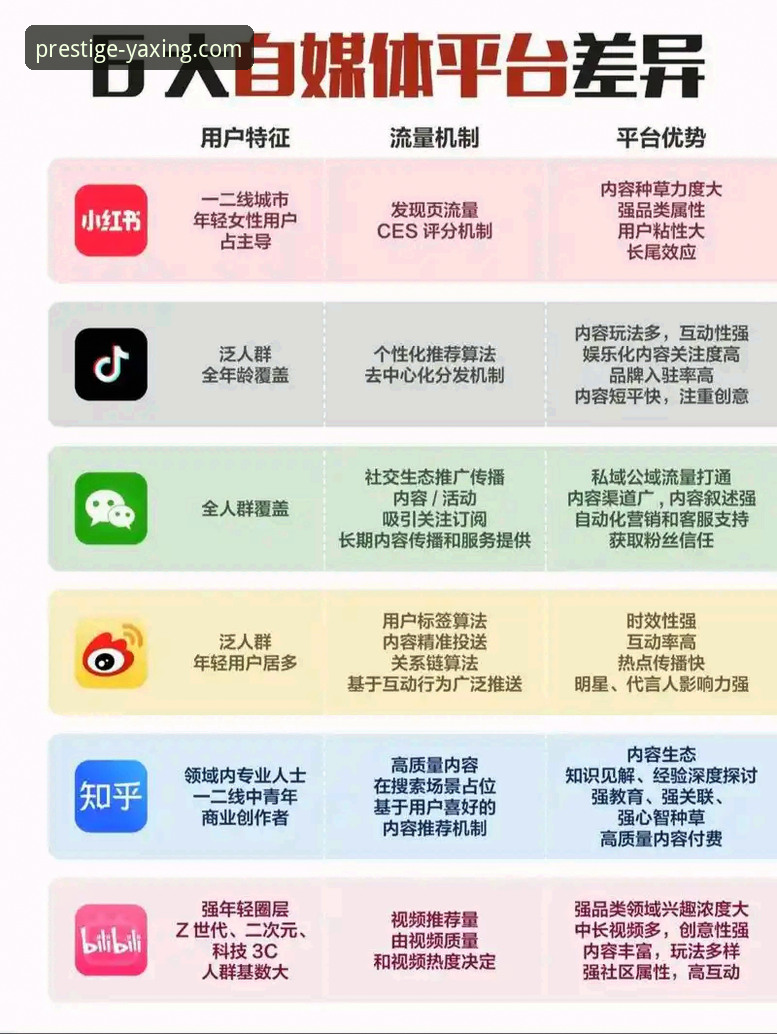 亚星娱乐是正规平台吗？深度对比亚星娱乐官网与同类平台的创新突破